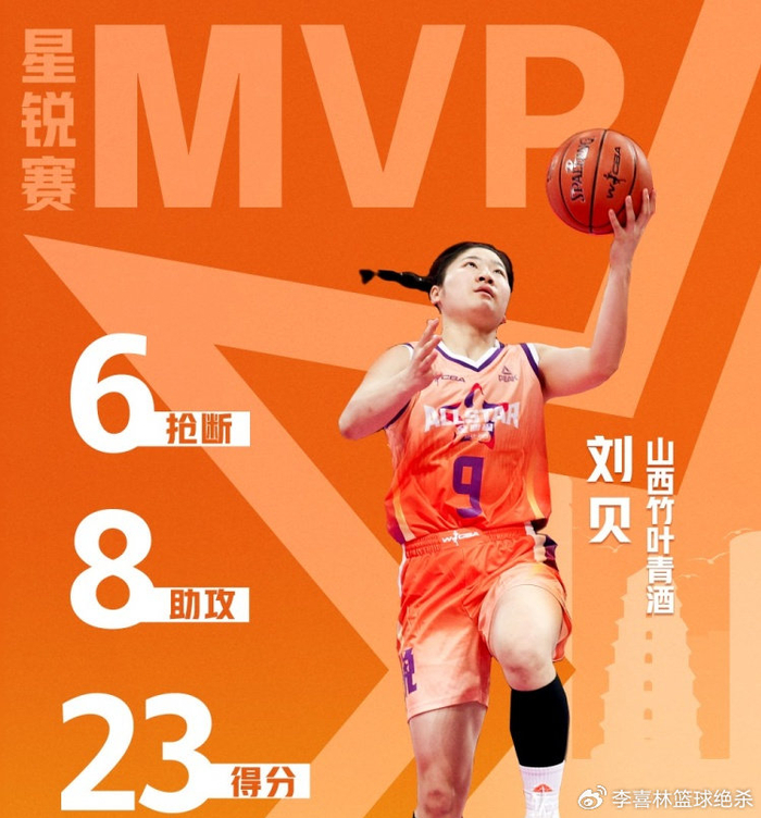 23岁新星刘贝在星锐赛凭全能表现夺MVP，压下2米